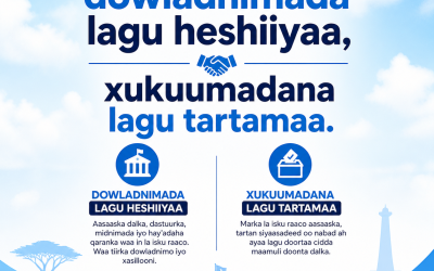 Dowladnimo lagu heshiiyay iyo xukuumad lagu tartamay!